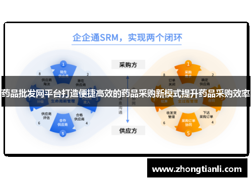 药品批发网平台打造便捷高效的药品采购新模式提升药品采购效率